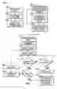 Fig. 03 - Apparatus and method for finding a called party over a telecommunication network