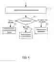 Fig. 06 - Systems and methods to provide guidance during a process to establish a communication connection