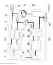 Fig. 04 - Highly secured method and device for distributing audio-visual streams