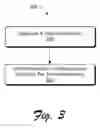 Fig. 04 - Trapdoor pairings