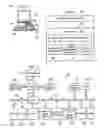 Fig. 02 - Lightweight pseudo-random number generator