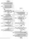 Fig. 08 - Lightweight pseudo-random number generator