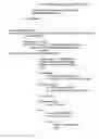 Fig. 19 - Online data encryption and decryption