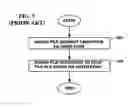Fig. 06 - Tracing traitor coalitions and preventing piracy of digital content in a broadcast encryption system