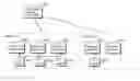 Fig. 01 - Secure system, secure device, terminal apparatus, method and program therefor