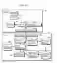 Fig. 13 - Secure system, secure device, terminal apparatus, method and program therefor