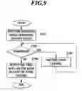 Fig. 10 - Digital broadcast receiving apparatus