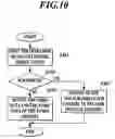 Fig. 11 - Digital broadcast receiving apparatus