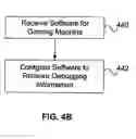Fig. 06 - Protecting a gaming machine from rogue code