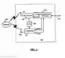 Fig. 03 - System and method for secure PIN exchange