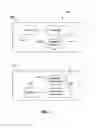 Fig. 05 - System and method for secure PIN exchange