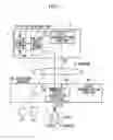 Fig. 02 - Voice response system