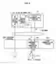 Fig. 04 - Voice response system