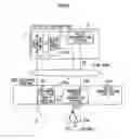 Fig. 05 - Voice response system