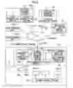 Fig. 06 - Voice response system