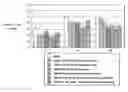 Fig. 01 - Composition and method of treating hearing loss