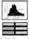 Fig. 14 - High sensitivity noise immune stethoscope