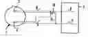 Fig. 01 - Communications unit comprising a gravitation switch