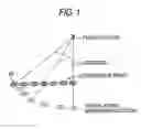 Fig. 02 - Loudspeaker array audio signal supply apparatus