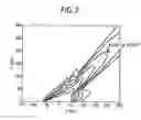 Fig. 03 - Loudspeaker array audio signal supply apparatus