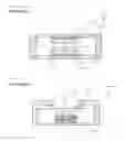 Fig. 22 - Electrodynamic electroacoustic transducer and electronic device