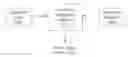 Fig. 01 - System and method for using individualized mixed document