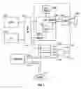 Fig. 02 - File system for a stage lighting array system