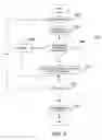 Fig. 03 - Method and apparatus for white balancing digital images