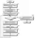 Fig. 01 - Image processing apparatus, image processing method, and computer program product