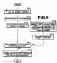Fig. 09 - Face detection method, device and program