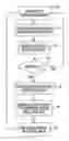 Fig. 01 - Hybrid image and movie imaging system and method