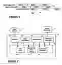 Fig. 07 - Processing of images in imaging systems