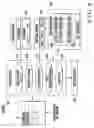 Fig. 08 - 2-dimensional signal encoding/decoding method and device