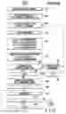 Fig. 09 - 2-dimensional signal encoding/decoding method and device