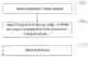 Fig. 01 - IMAGE PROCESSING METHOD AND PORTABLE COMMUCATION DEVICE