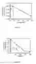 Fig. 05 - Single polarization fiber and method of evaluating fiber cutoff wavelengths using optical time domain reflectometry