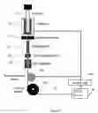 Fig. 08 - Single polarization fiber and method of evaluating fiber cutoff wavelengths using optical time domain reflectometry