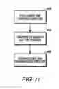 Fig. 13 - Method and systems for diffusion tensor imaging