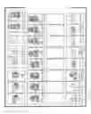 Fig. 03 - Robot system using menu selection card having printed menu codes and pictorial symbols