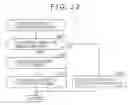 Fig. 22 - RECORDING APPARATUS, RECORDING METHOD, PROGRAM, ENCODING APPARATUS, AND ENCODING METHOD