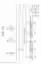 Fig. 29 - RECORDING APPARATUS, RECORDING METHOD, PROGRAM, ENCODING APPARATUS, AND ENCODING METHOD