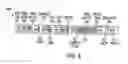Fig. 05 - Authored video programs