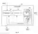 Fig. 07 - Methods and apparatus for indexing and archiving encoded audio/video data