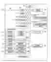 Fig. 01 - Controller for DC motor
