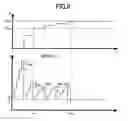 Fig. 09 - Controller for DC motor