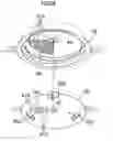 Fig. 27 - Camera