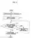 Fig. 04 - Semiconductor device fabrication equipment and method of using the same