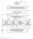 Fig. 01 - Methods and systems for the performance analysis of fiber optic networks