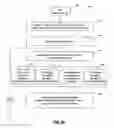 Fig. 04 - Methods and systems for the performance analysis of fiber optic networks