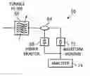 Fig. 01 - Analyzing the quality of an optical waveform